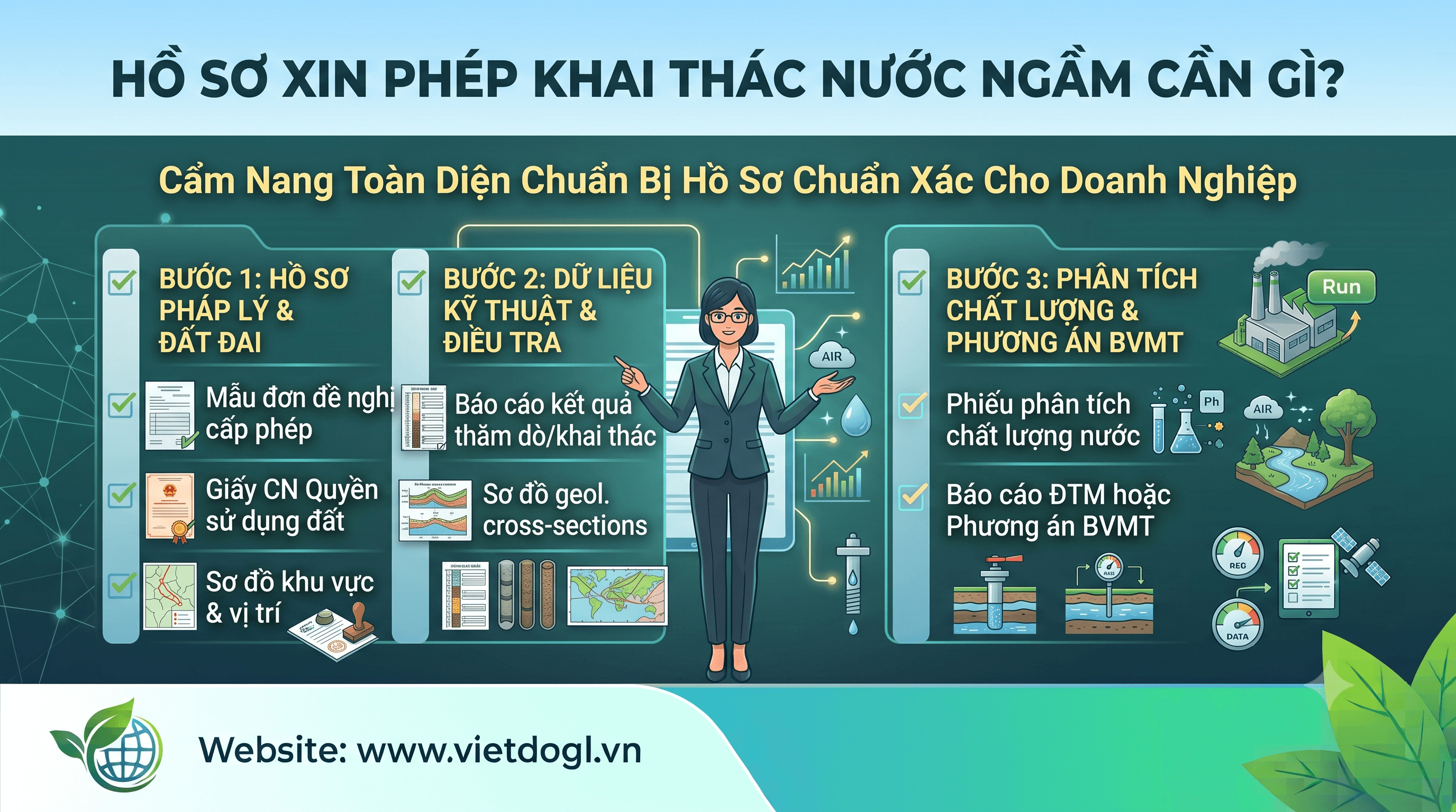 Hồ sơ xin phép khai thác nước ngầm cần gì?