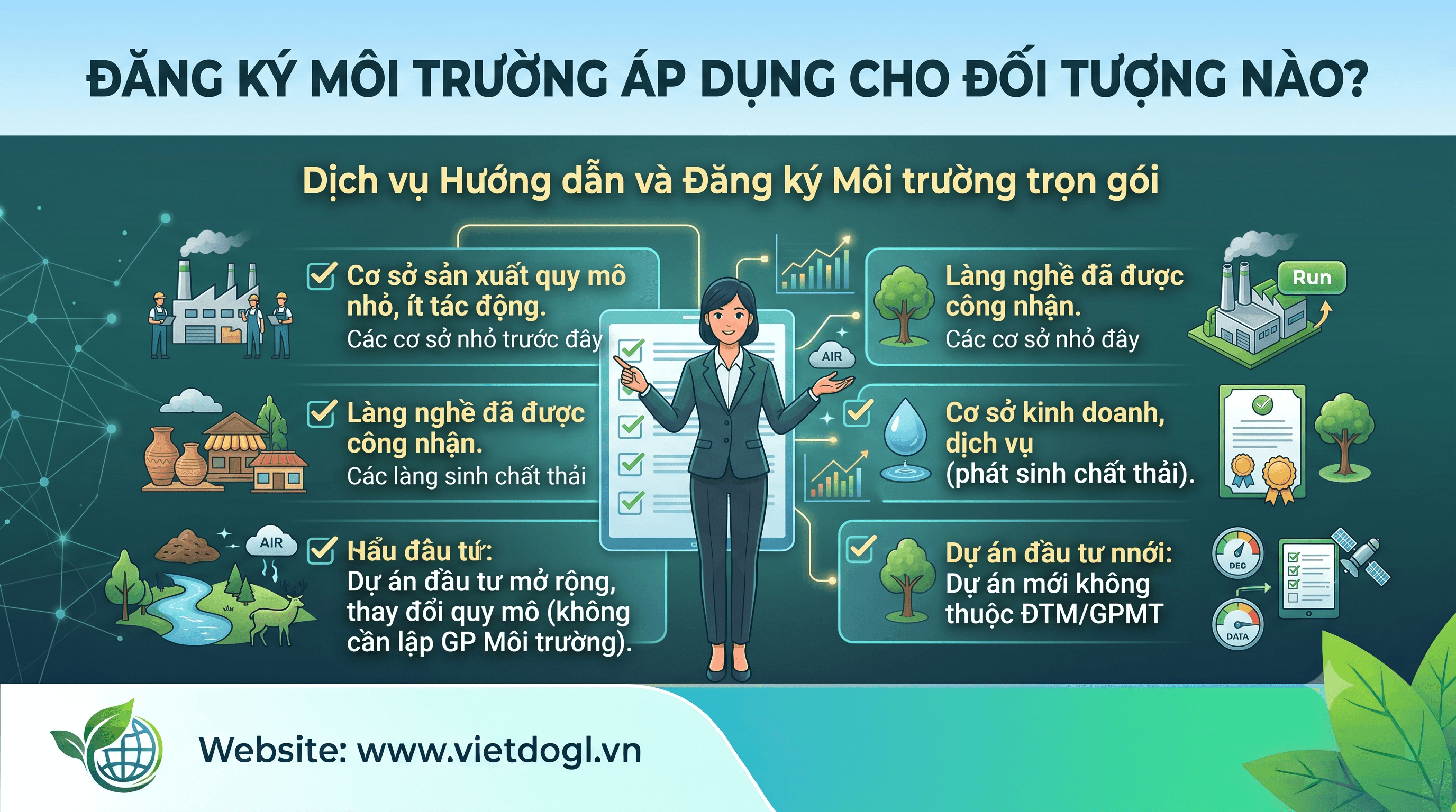 Đăng ký môi trường áp dụng cho đối tượng nào?